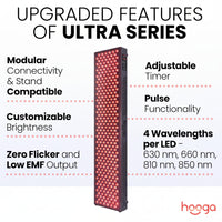 Red Light Therapy Panel Designed for Full Body Recovery, 300 Quad Chip LEDs, 4 Wavelengths, Pulse Mode