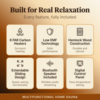 1 Person Extendable FAR Infrared Sauna for Home, Hemlock Wood Low EMF 6 Carbon Heaters Indoor Saunas with LED Lights, Bluetooth Speaker, Digital Control Panel, and Seating Bench — Results & Stats