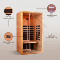 1 Person Extendable FAR Infrared Sauna for Home, Hemlock Wood Low EMF 6 Carbon Heaters Indoor Saunas with LED Lights, Bluetooth Speaker, Digital Control Panel, and Seating Bench — infographic