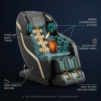 Full Body Massage Chair — How It Works