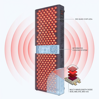 Red Light Therapy Panel Device – Full Body Panel, 630Nm 660Nm 810Nm 850Nm Red & near Infrared Light Therapy, 300 Quad Chip Leds, Brightness Control, Pulse Mode – ULTRA1500 — How It Works