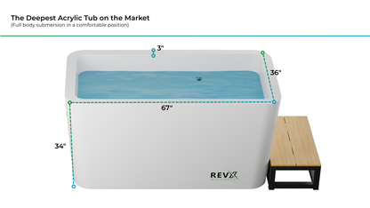 RevX Cold Plunge Tub + LUX Chiller – Full-Submersion Ice Bath for Serious Recovery